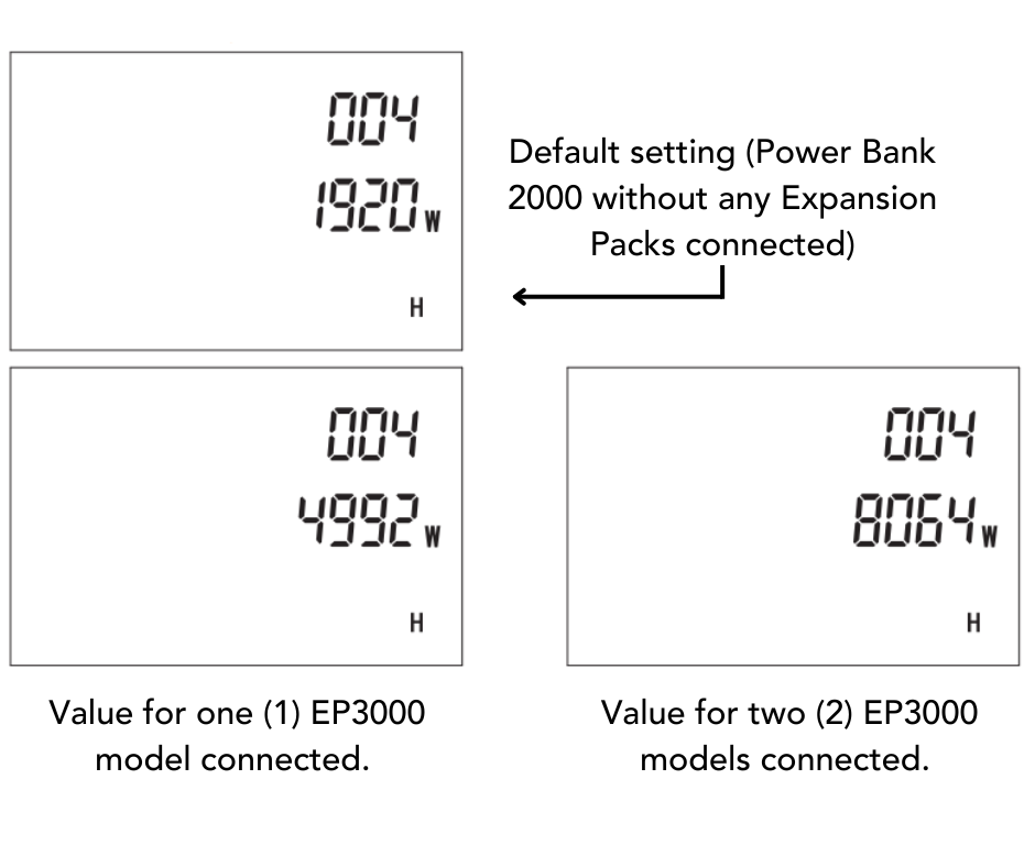 Default_setting__Power_Bank_2000_without_any_Expansion_Packs_connected_.png